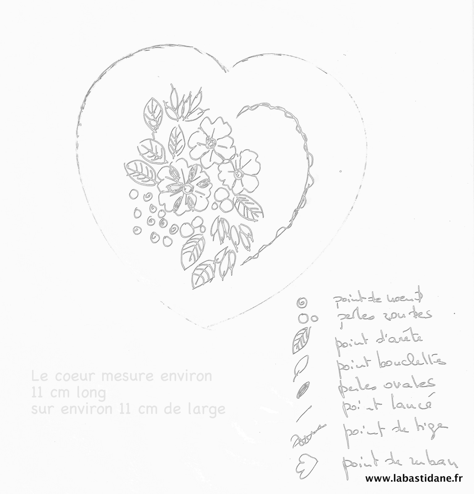 http://labastidane.fr/journal/wp-content/uploads/2012/11/Image-num%C3%A9ris%C3%A9e1.jpg